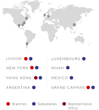 Mapa mobile